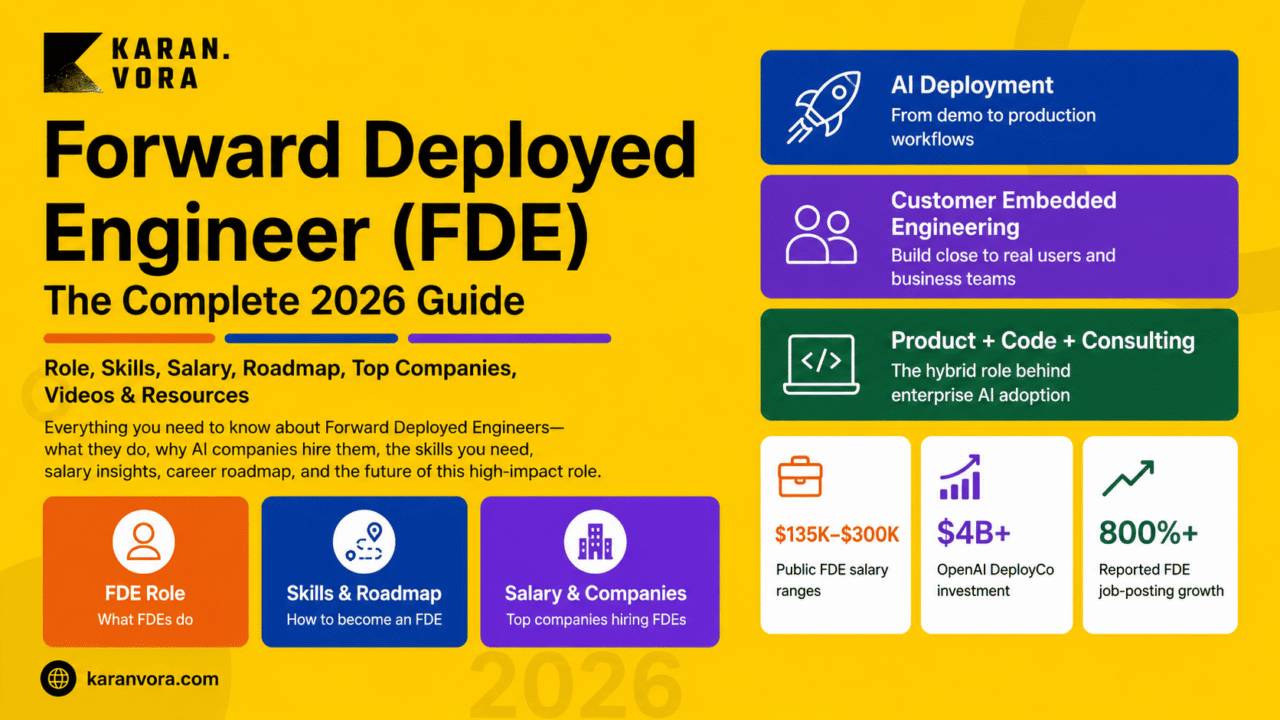 Forward_Deployed_Engineer